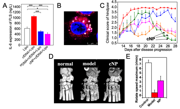 ��ҳ|ng������Ϸ�й����Źٷ���վ