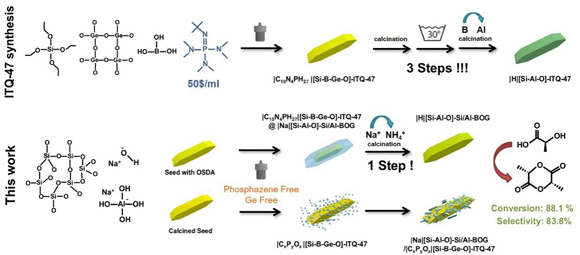 ��ҳ|ng������Ϸ�й����Źٷ���վ