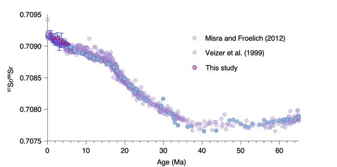 F2D51753A01D401ACFD19225C14_653FFF01_587D