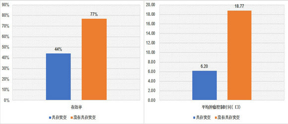 ��ҳ|ng������Ϸ�й����Źٷ���վ