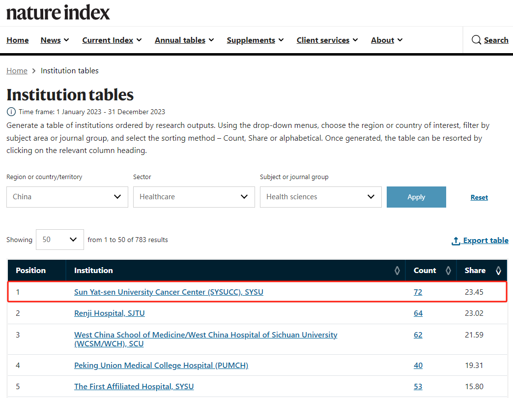 ��ҳ|ng������Ϸ�й����Źٷ���վ