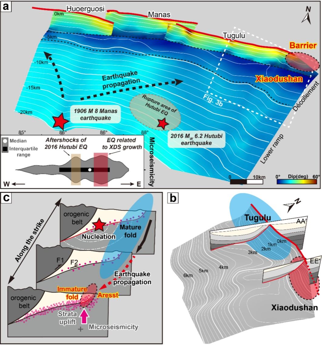 ��ҳ|ng������Ϸ�й����Źٷ���վ