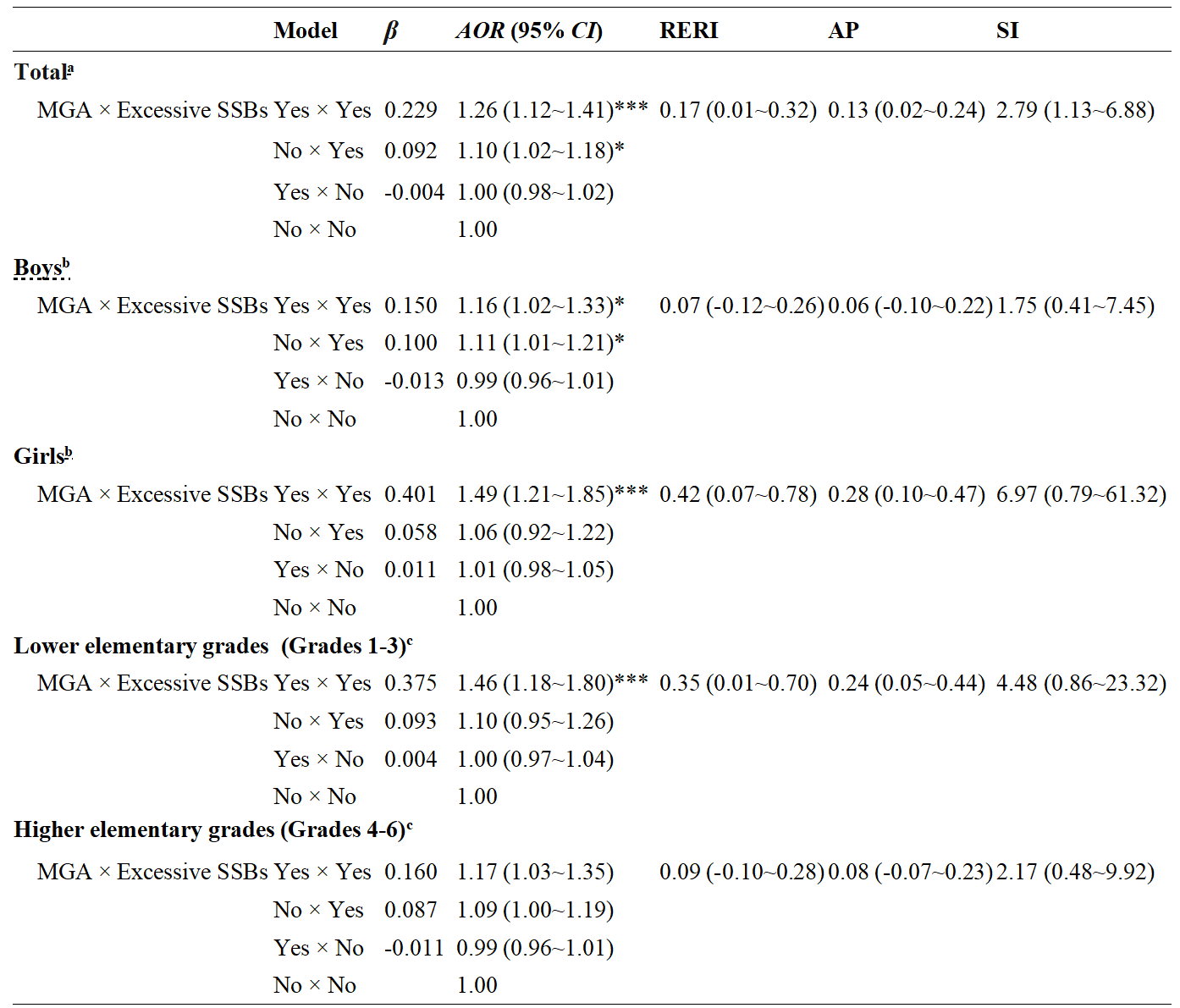 ��ҳ|ng������Ϸ�й����Źٷ���վ