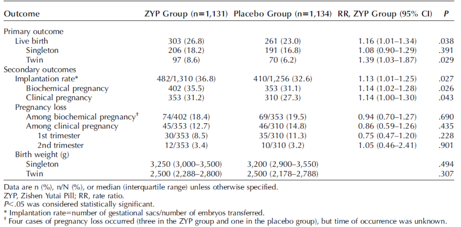 ��ҳ|ng������Ϸ�й����Źٷ���վ