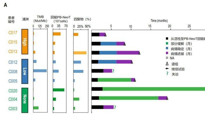 ��ҳ|ng������Ϸ�й����Źٷ���վ