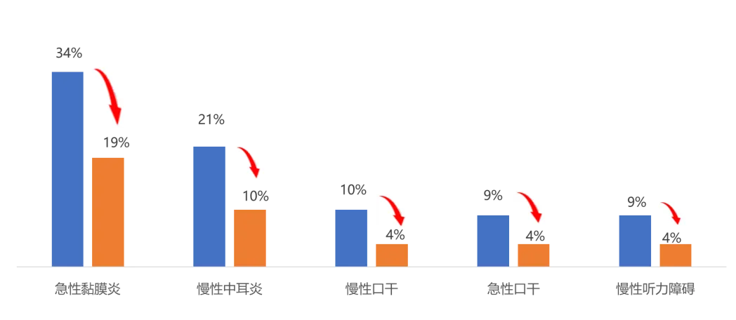 FF24392E4FAED21B109A4299589_F6070EB4_3CCE