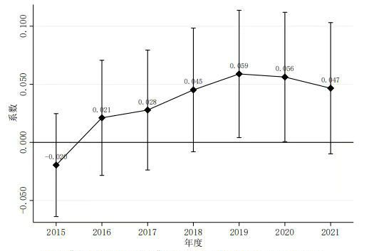 6D17383ECE9383E37BC420C00B6_A8D7CACC_4781