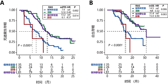 ��ҳ|ng������Ϸ�й����Źٷ���վ