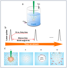 B261985AA0AFA1DDF4BF4956E4B_B3C2BF2F_C0B4