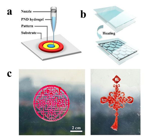 0B7676FE1698910A4386A0D6328_FD325EDC_B191 0B7676FE1698910A4386A0D6328_FD325EDC_B191