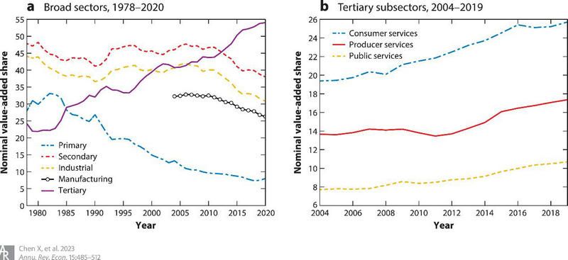 2A2A60CFCC499020671F7A98791_36C5DDC8_AA40
