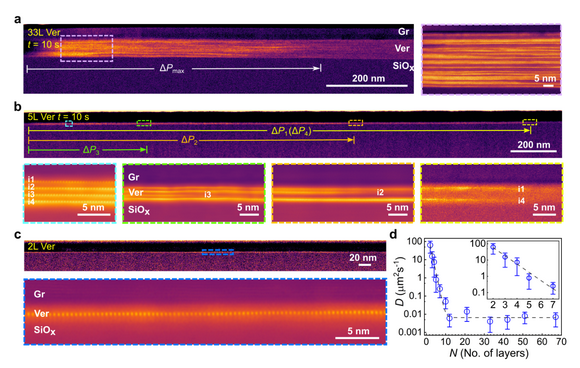 ��ҳ|ng������Ϸ�й����Źٷ���վ