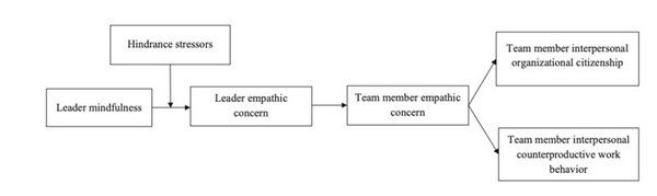 DFE6827CC342BB4FE6DC1902A1F_08DCCAFB_2FE0 DFE6827CC342BB4FE6DC1902A1F_08DCCAFB_2FE0