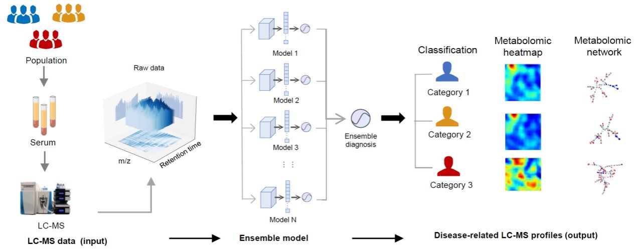 FD18EB9736C8D6FEE4971514D1B_A8DAE9D9_E1FC