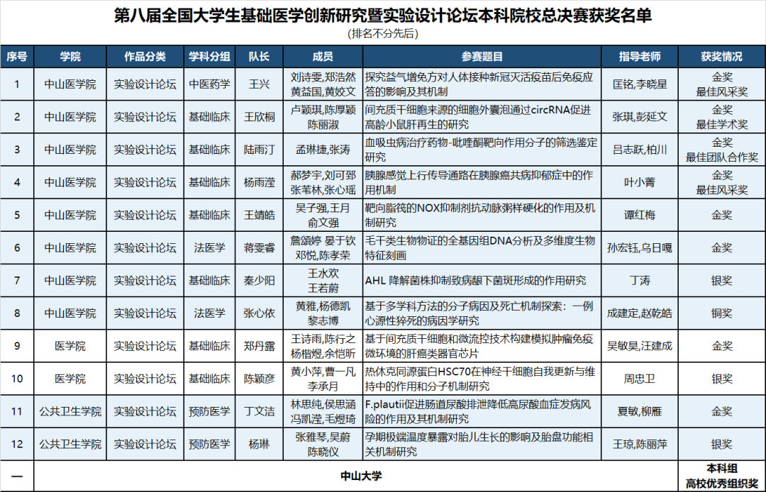 93FC6F0E4EDDCF279264F51079A_583C0C63_5A7B9