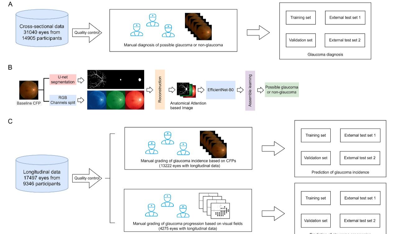 ��ҳ|ng������Ϸ�й����Źٷ���վ