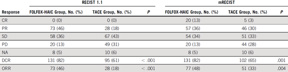 ��ҳ|ng������Ϸ�й����Źٷ���վ