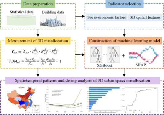 ��ҳ|ng������Ϸ�й����Źٷ���վ