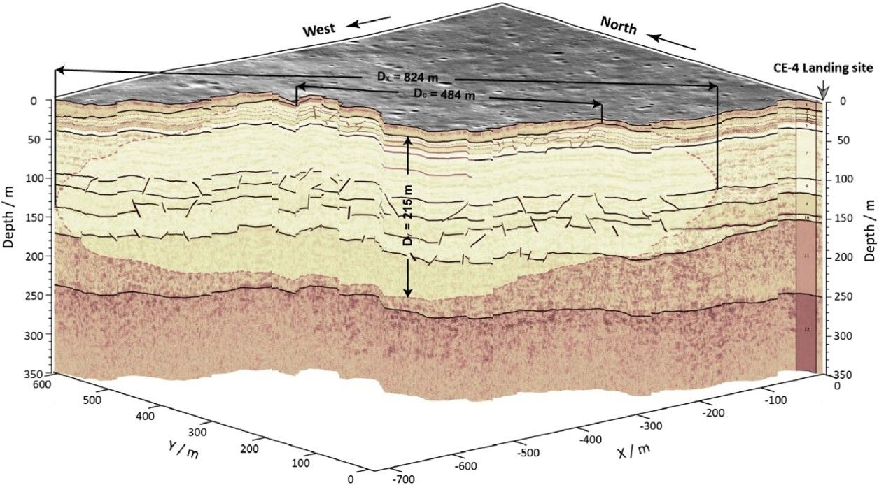 C4D1F443F31CC4D3350AF4BDBB5_D3284CC6_25EC1