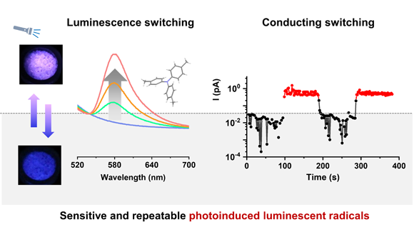 ��ҳ|ng������Ϸ�й����Źٷ���վ