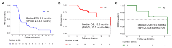 ��ҳ|ng������Ϸ�й����Źٷ���վ