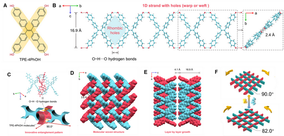 ��ҳ|ng������Ϸ�й����Źٷ���վ