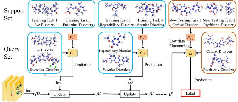 BD9C90C0F0B5CC7A19A3D1E5BF0_0D58EF9A_FC96