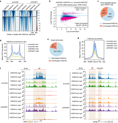 57E109058035058950AF415C4FC_11605142_2DBCC.png?e= Ê×Ò³|ngµç×ÓÓÎÏ·Öйú¼¯ÍŹٷ½ÍøÕ¾
