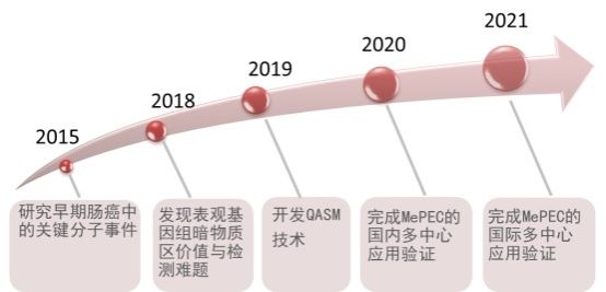 77FDD332A8AA95F975EDE274ADD_E1E60665_46DC 77FDD332A8AA95F975EDE274ADD_E1E60665_46DC