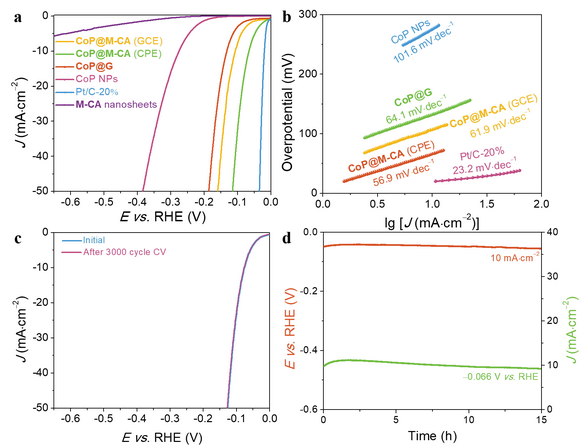 ��ҳ|ng������Ϸ�й����Źٷ���վ