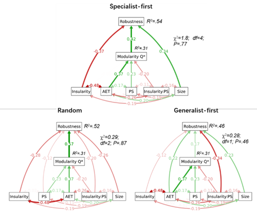 ��ҳ|ng������Ϸ�й����Źٷ���վ