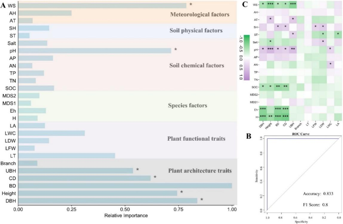 560C000C41B13A078F5FCE7FC47_CD586099_58F7C