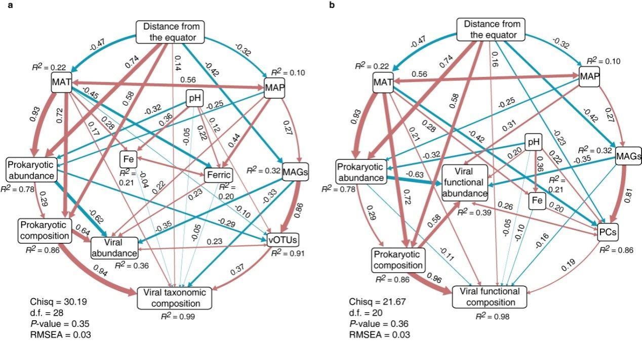 D8854C95F63DA069DAF43C923D8_6344C3C6_24AFF