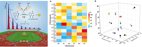 ��ҳ|ng������Ϸ�й����Źٷ���վ