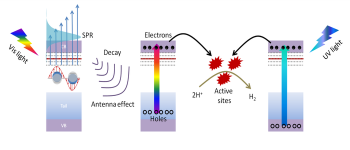 ��ҳ|ng������Ϸ�й����Źٷ���վ