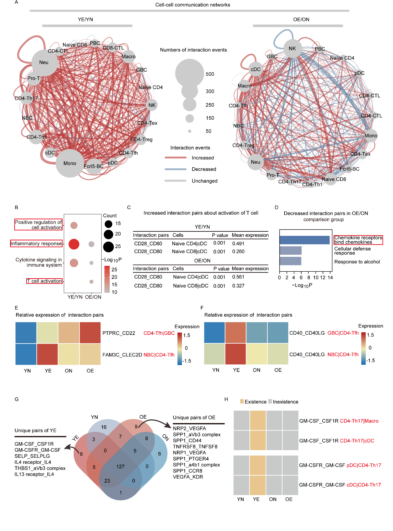 ��ҳ|ng������Ϸ�й����Źٷ���վ