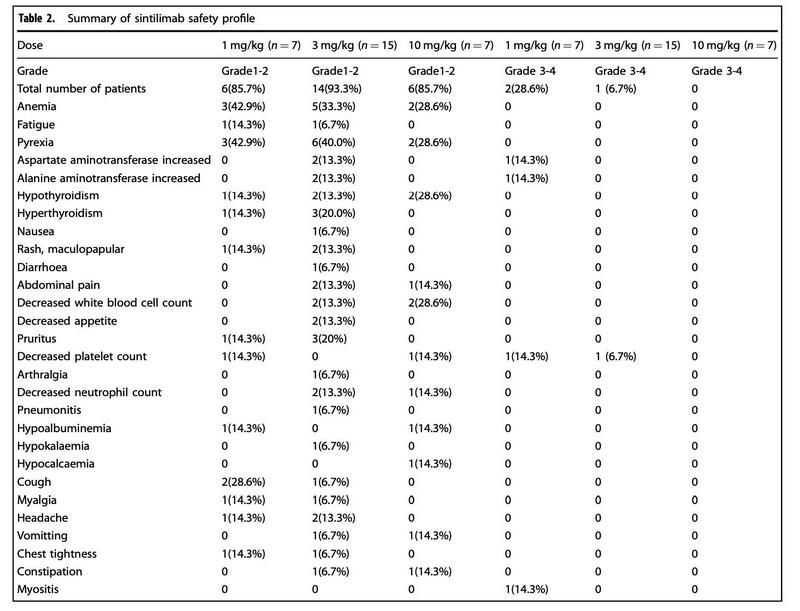 19AEEBFD38ECB845E4C3B19C9A4_7FA2883F_136DA