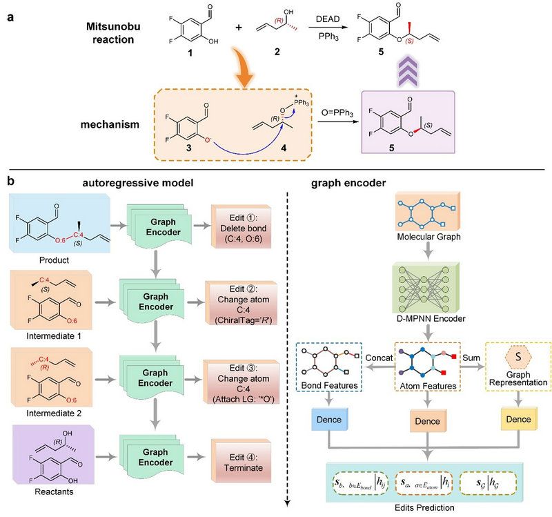 DF7ADD3B52984747D9B0249C29E_F9A8729F_15C4D
