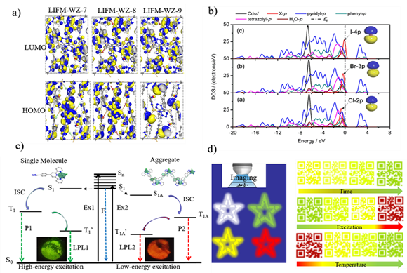 ��ҳ|ng������Ϸ�й����Źٷ���վ