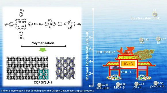 ��ҳ|ng������Ϸ�й����Źٷ���վ