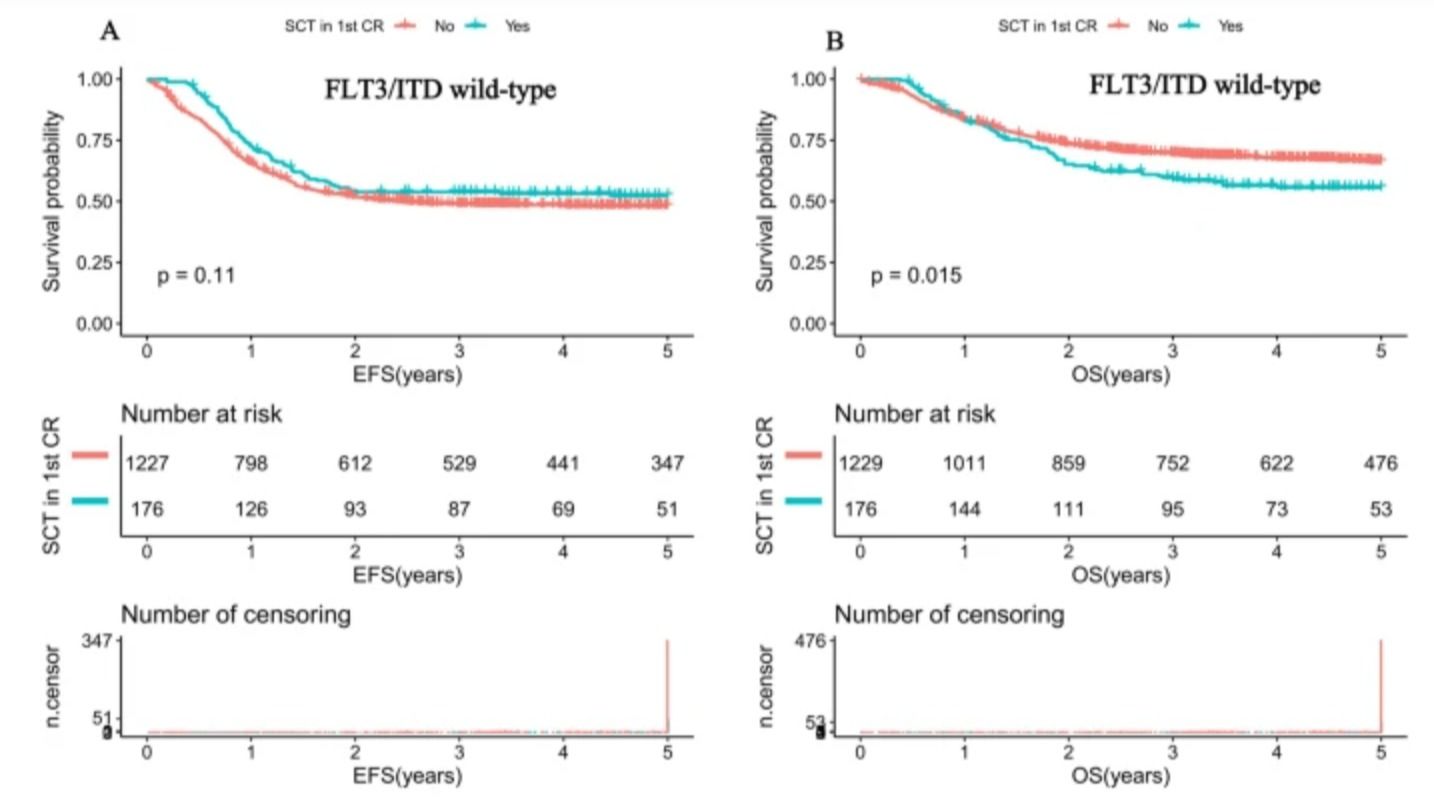 ��ҳ|ng������Ϸ�й����Źٷ���վ