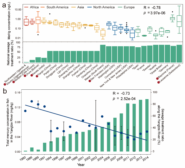 CB5B8B6FC18100A5CC4410FA242_FC60CD7A_1AA8E