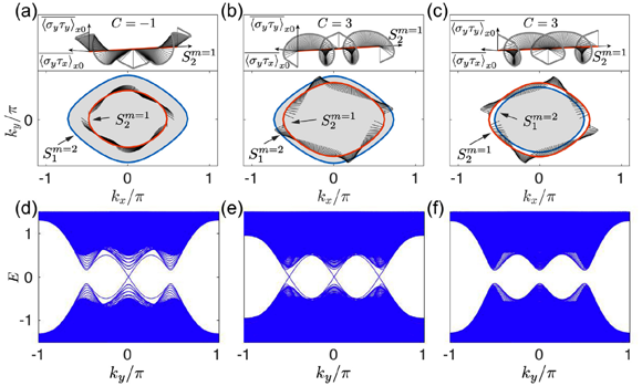 ��ҳ|ng������Ϸ�й����Źٷ���վ