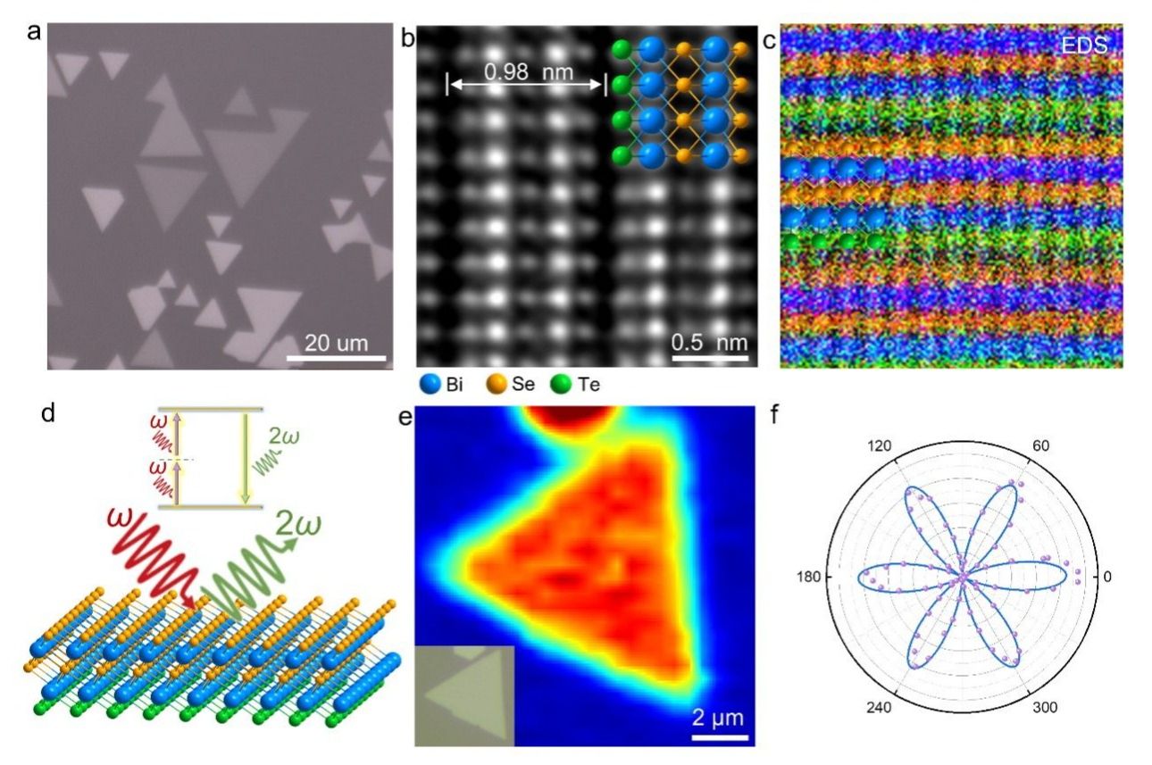 61F535F0053EFFF7EFF45355C1C_20053E9C_284DD
