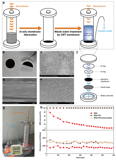 ��ҳ|ng������Ϸ�й����Źٷ���վ