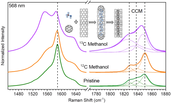 ��ҳ|ng������Ϸ�й����Źٷ���վ