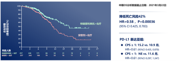 ��ҳ|ng������Ϸ�й����Źٷ���վ