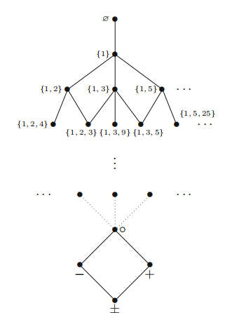 ��ҳ|ng������Ϸ�й����Źٷ���վ