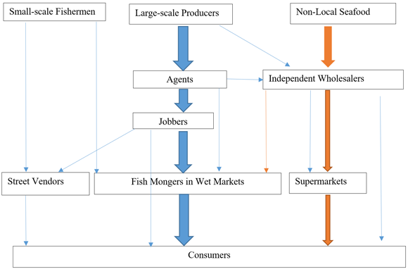 ��ҳ|ng������Ϸ�й����Źٷ���վ