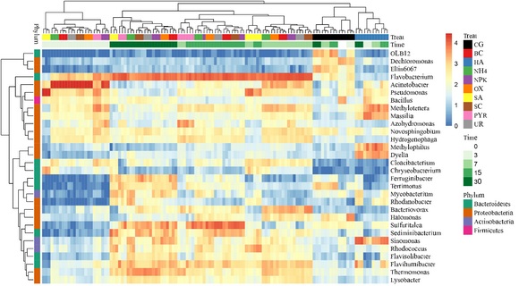 ��ҳ|ng������Ϸ�й����Źٷ���վ